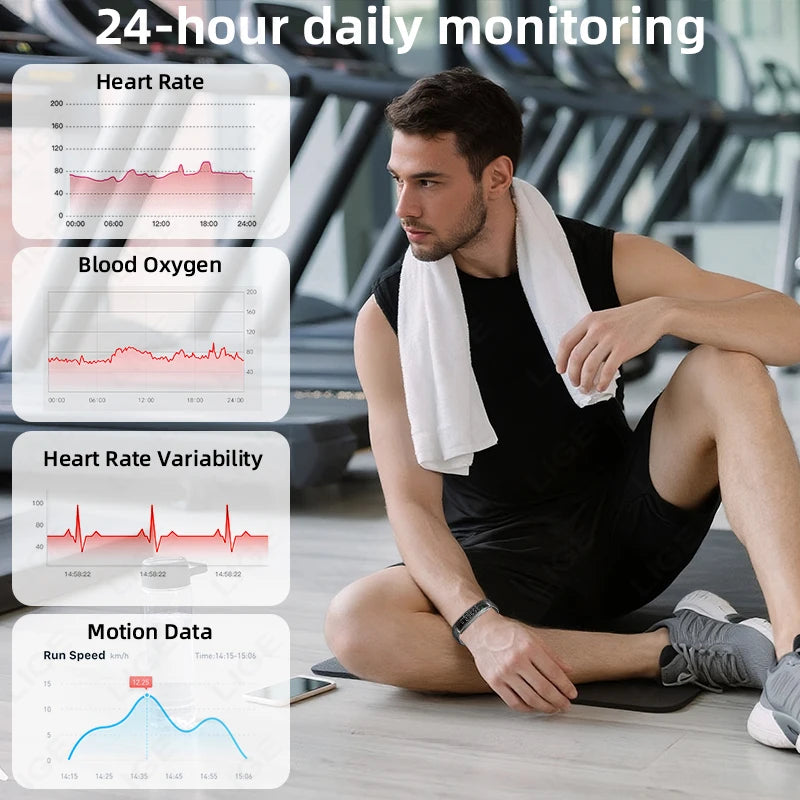 LIGE Fashion Smart Bracelet For Men Women Call Notification Heart Rate Sleep Monitoring Waterproof Sport Smart Band Health Watch